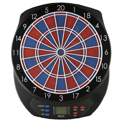 Scorpy elektronische Karte